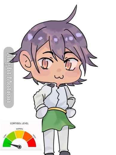 Cortisol Meme: Indonesia and Malaysia Explained