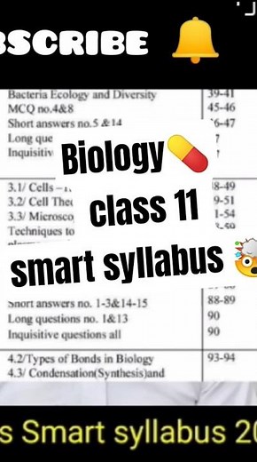biology smart syllabus class 11 | Punjab board | 11 class pairing scheme | 1st year | exams update