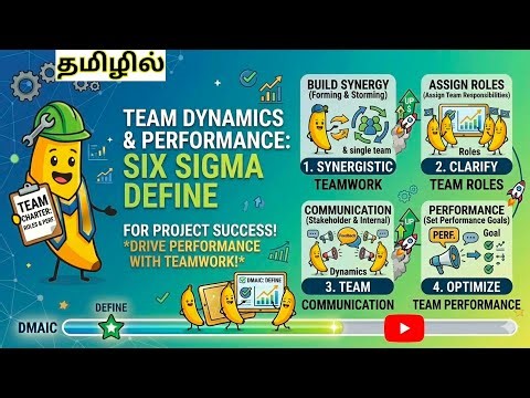 Team dynamics and performance for six sigma Define phase in Tamil