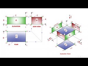 Getting The Three Views (Orthographic Projection) Part 1 - ايجاد الثلاث مساقط من المنظور الجزء الأول