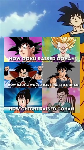 Dragon Ball Gohan Transformation Edits