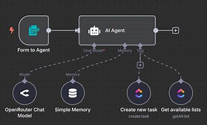The AI Agent Design Pattern That Will 100x Your Workflow Automation