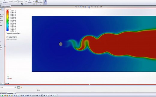 flow analysis in SolidWorks Flow Simulation流体力学绕旋流仿真