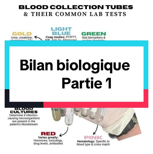 Interprétation intelligente des bilans biologiques en soins