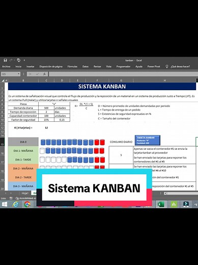 Optimización del Sistema KANBAN en la Ingeniería Industrial