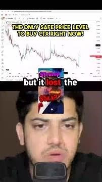 Unlock the Secrets to CTX's Best Buying Opportunity!