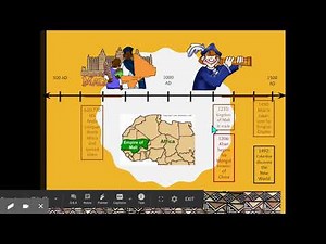 Ancient Mali Geography