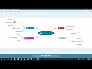 How to insert icons in Textize MindMap?