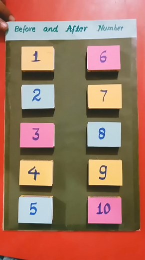 316K views · 3K reactions | TLM for after and before numbers #mathematics #math #mathtutor #successors #precedors | शिक्षा-उड़ान सपनों की | Facebook