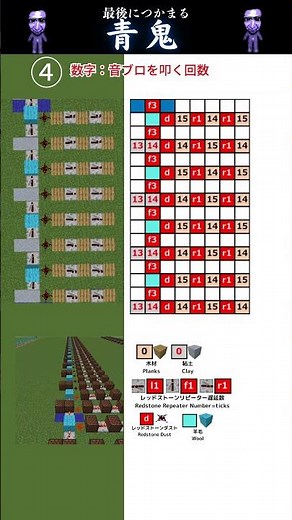 「青鬼（AOONI）」のマイクラ音ブロック演奏の作り方 Minecraft Noteblock Tutorial