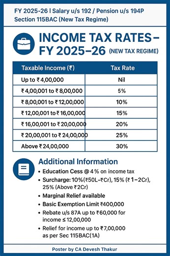 Know the New Income Tax Slabs for FY 2025-26! Salary & Pension taxpayers, check your slab under Section 115BAC (New Tax Regime). Learn your tax rate, rebate, surcharge & education cess in one easy guide! #IncomeTax #TaxSlabs #FY2025_26 #NewTaxRegime #Section115BAC #SalaryTax #PensionTax #TaxRebate #EducationCess #Surcharge #MarginalRelief #FinanceTips #TaxPlanning #TaxTips #MoneyMatters #WealthManagement #PersonalFinance #TaxCalculator #FinancialEducation #TaxAwareness #Tax2025 #InvestSmart #Sma