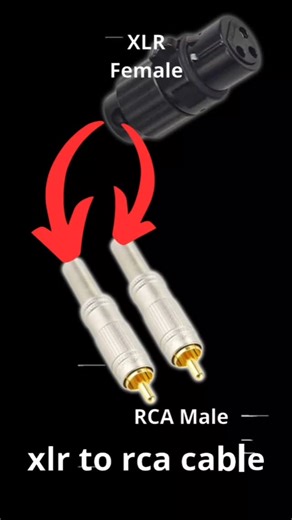 SBS Tronic | DIY xlr to rca cable wiring diagram: Easy Audio Connection#diy #audiocable #audioconnection | Instagram
