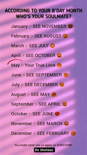 Who Is Your Soulmate According to Your Birth Month? 💞😍