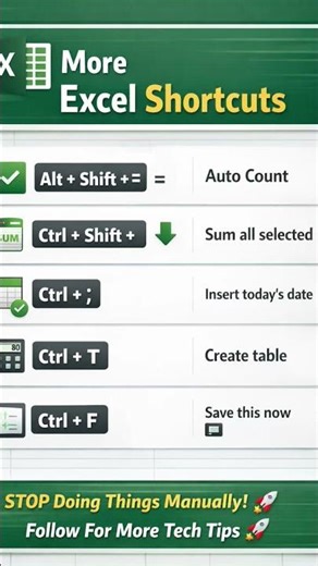 basic keyboard shortcuts for tech students and learners 🙌🔥 #tech #skills #trending #viral #education