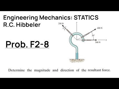 Hibbeler Engineering Mechanics STATICS: Problem F2-8 Walkthrough
