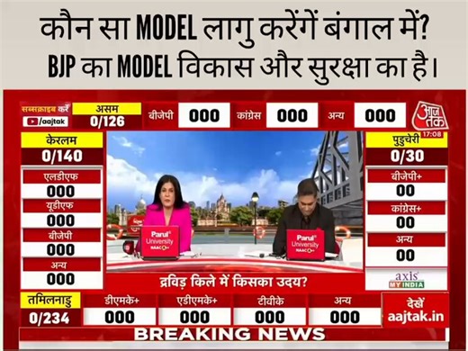 Pradeep Bhandari dismisses doubts over a historic BJP win in West Bengal, highlighting governance and security:“Bengali Hindus have united despite TMC threats.”“PM Modi leadership and HM Amit Shah’s execution has energized karyakartas like never before.”“Women in Bengal will feel safe stepping out after 8 p.m.”“Development will return to Bengal.”“History is in the making.”