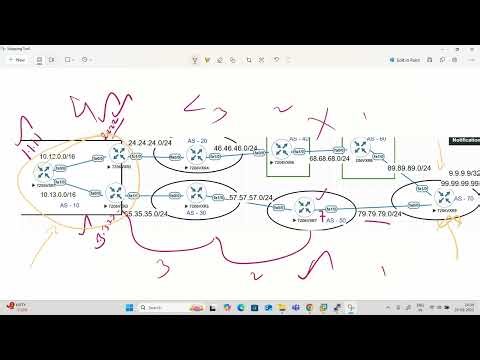 Sa 32 CCNP BGP Part 8 - Understanding BGP Attributes_ Weight and Route Maps Explained