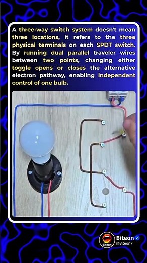 The SPDT Switch Architecture Explained #shorts