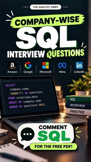 SQL Interview Questions and Answers 2026 🔥 | Top 30 Company-Wise Questions | FREE PDF