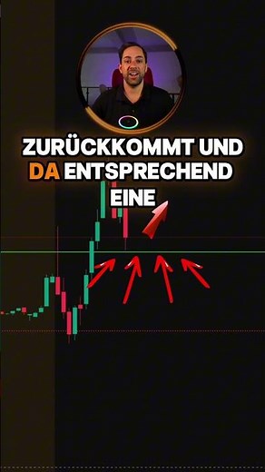 Day Trading Geheimnis: 650 Dollar in Minuten verdienen