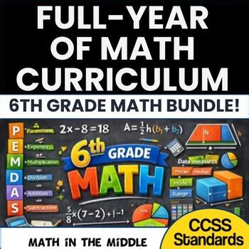 6th Grade Math Full Year Bundle | Notes, Lessons, Practice, Tests | CCSS Aligned