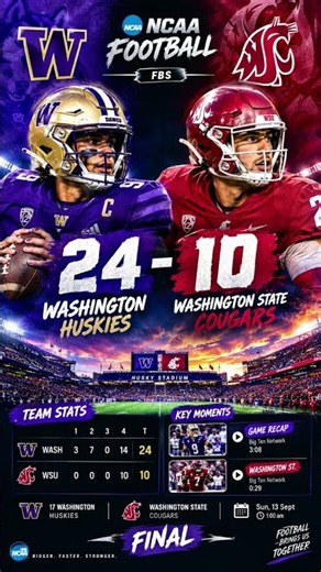 Washington 24-10 Washington State 🔥 | NCAA Football Highlights 🏈