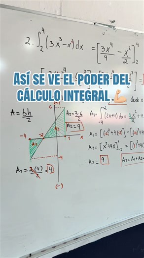 El poder del cálculo integral en la práctica