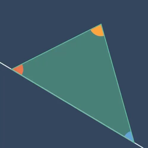 This beautiful visual demonstrates that the sum of the angles in a triangle is 180 degrees. Utterly useful for geometry teachers! | Meme for mathematicians
