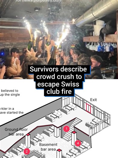 Teen's Narrow Escape from Swiss Bar Fire Incident