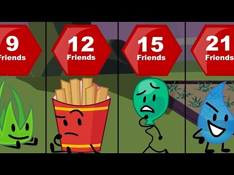 BFDI / BFB /TPOT Positive Relationships Comparison