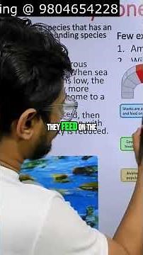 Keystone Species | Sea Otters & Ecosystem Survival Explained! | CSIR NET Unit 10 demo lecture Shomu