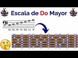 🎵 La Escala de Do Mayor 🎵