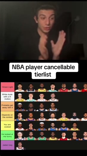True (true) [true] #nba #basketball #hoops