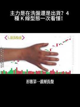 主力是在洗盤還是出貨？4 種 K 線型態一次看懂！👀📉#台股 #股票 #股票教學 #技術分析 #K線教學 #成交量 #籌碼分析 #看盤技巧 #股市 #投資知識 #理財 #短線交易 #財經 #台灣投資