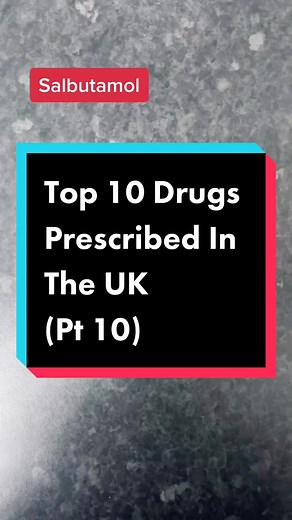 Understanding Ventolin: Uses and Benefits Explained