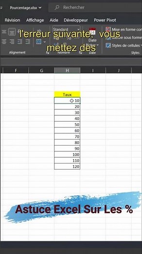 Astuce Sous Excel Les Pourcentages