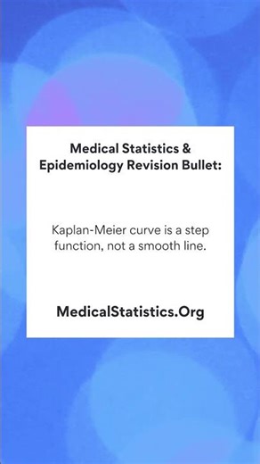 Daily Medical Statistics & Epidemiology Exam Revision Bullet