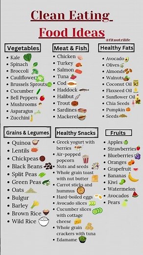 Clean Eating Food Ideas 🥗 | Simple Healthy Foods for a Balanced Diet & Better Life