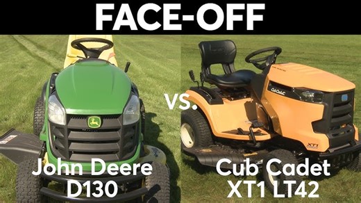 Cub Cadet vs John Deere in 2024: Are people still choosing John Deere or is Cub Cadet winning? - Smart.DHgate – Trusted Buying Guides for Global Shoppers