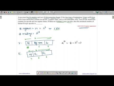 GATE 2020 | CO | REGISTERS | OPCODES | SOLUTIONS ADDA | GATE TEST SERIES | EXPLAINED BY VIVEK