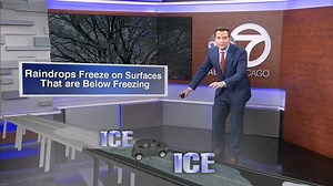 What is freezing fog?