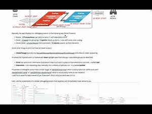 Blog series on my CPI + Camel learning journey - Interlude2 APIM debugging
