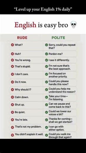 Easy English #spokenenglish #englishspeaking #vocabulary #fyp #english #edit #enjoy #englishslang