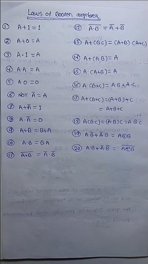 Logic gate laws || Boolean algebra | #viral #logic #students #study