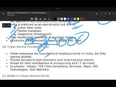Introduction to it and ites industry in 12 mins
