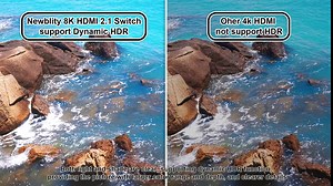 HDMI 2.1 Switch 8K@60Hz,Newblity 4K@120Hz HDMI Switcher 3 Port, 8K HDMI Auto Switch 3X1 Selector with IR Remote for Xbox,PS5,PS4,UHD TV, Support 48Gbps, HDCP 2.3,HDR 10+, 1080P@240Hz