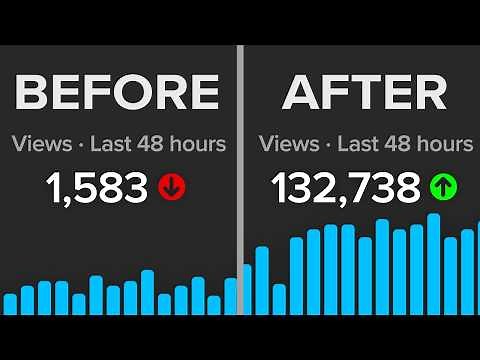 Most Powerful YouTube Settings for Small Channels
