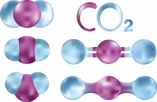 【大学の物理化学】三原子分子の直線型か折れ線型かの決まり方について、わかりやすく解説！