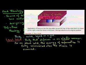 Food Rheology - Introduction