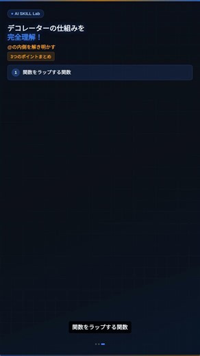 デコレーターの仕組みを完全理解、@の内側を解き明かす